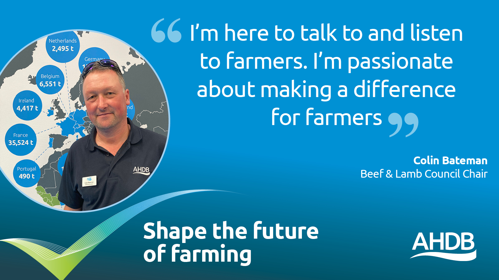 Twitter card for beef and lamb council member colin bateman.